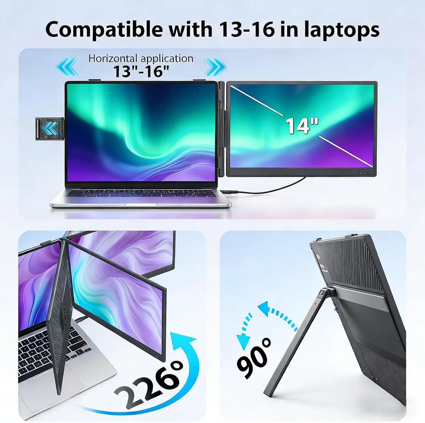14" Laptop Screen Extender, FHD 1080P IPS Dual Screen Travel Monitor Extender, Portable Monitor for Laptops 13-16" with HDMI/USB-A/Type-C, Plug n Play for Mac, Win, Android