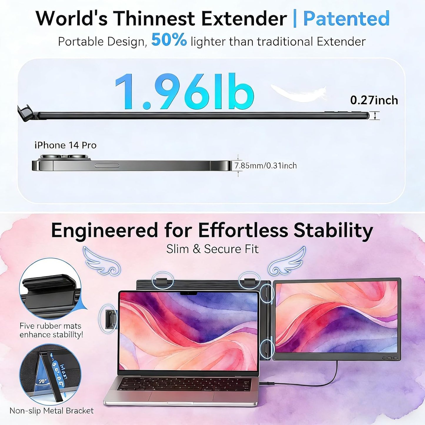 14" Laptop Screen Extender, FHD 1080P IPS Dual Screen Travel Monitor Extender, Portable Monitor for Laptops 13-16" with HDMI/USB-A/Type-C, Plug n Play for Mac, Win, Android
